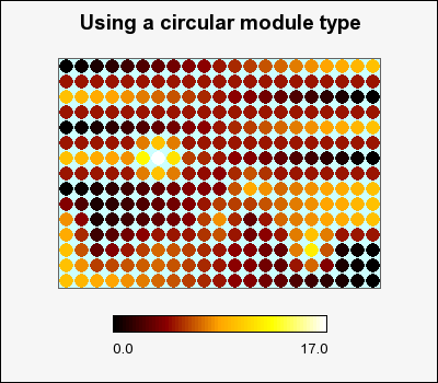 Using a circular module type (matrix_ex05.php)