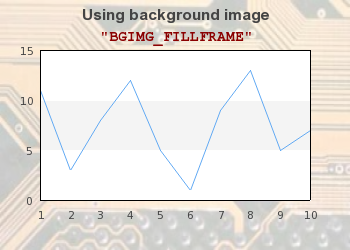 BGIMG_FILLFRAME (background_type_ex4.php)