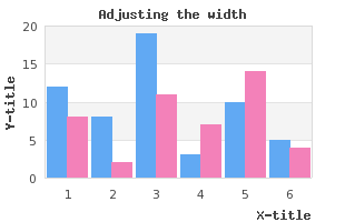 Adjusting the width of a group bar plot (example22.php)