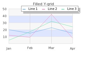 Using alternating fill colors in the grid (filledgridex1.php)