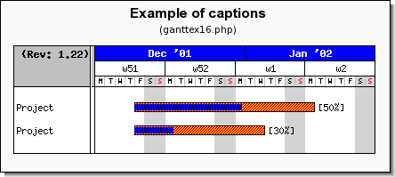 Adding a table title in the top left corner (ganttex16.php)