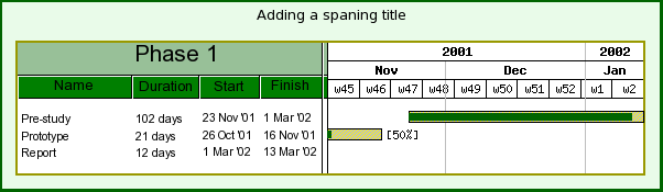 Adding a spanning title over all title columns (ganttmonthyearex4.php)
