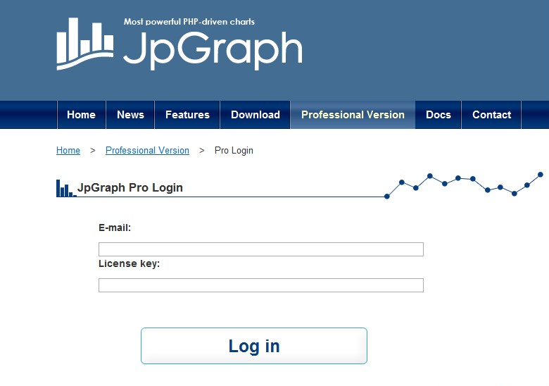 Pro-login dialogue on JpGraph Website