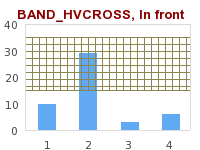 BAND_HVCROSS (smallstaticbandsex5.php)