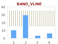 BAND_VLINE (smallstaticbandsex6.php)