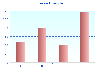 Theme Sample (theme_example.php)
